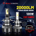 Bullvision Foco Hiperled Para Automovil de Alta Luminosidad